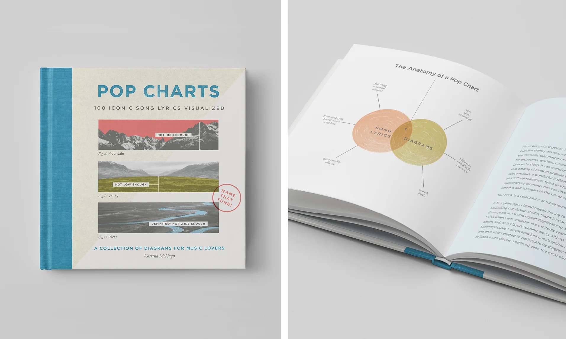 Pop Charts: 100 Iconic Song Lyrics Visualized - Image 2