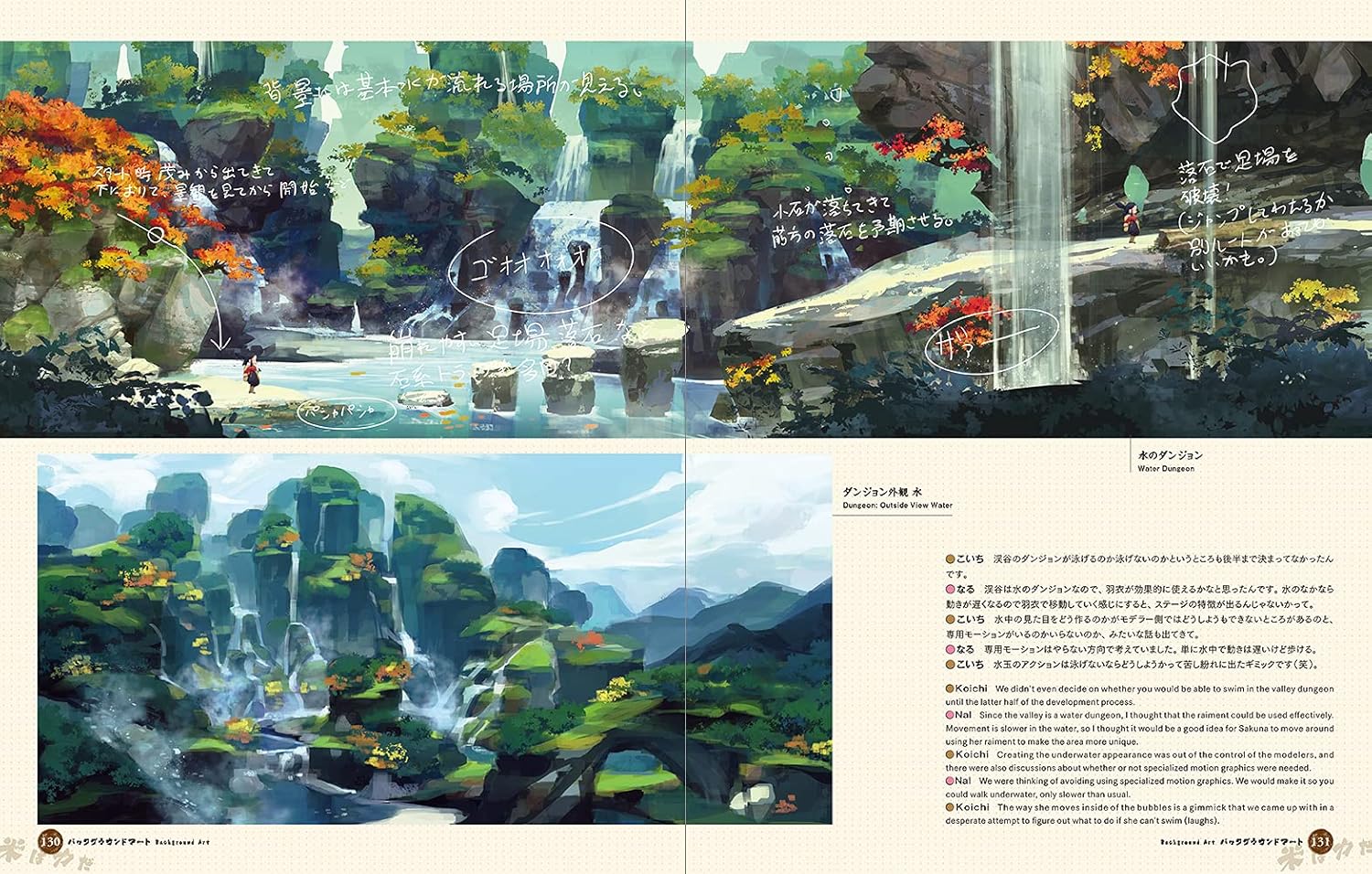 ספר אמנות | Sakuna of Rice and Ruin Artworks - Image 10