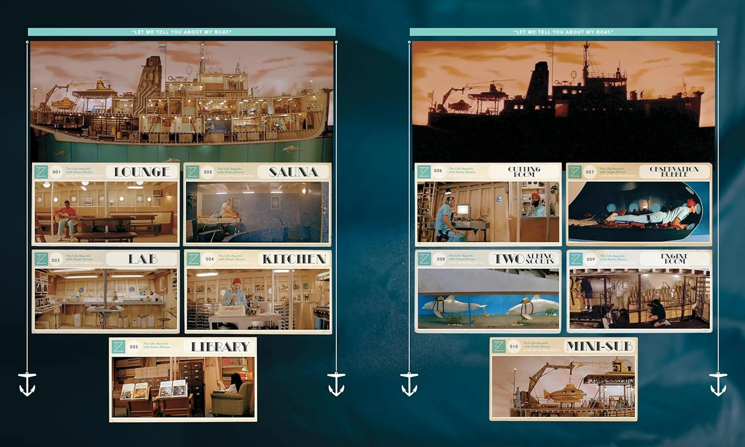 Wes Anderson Collection - Image 5